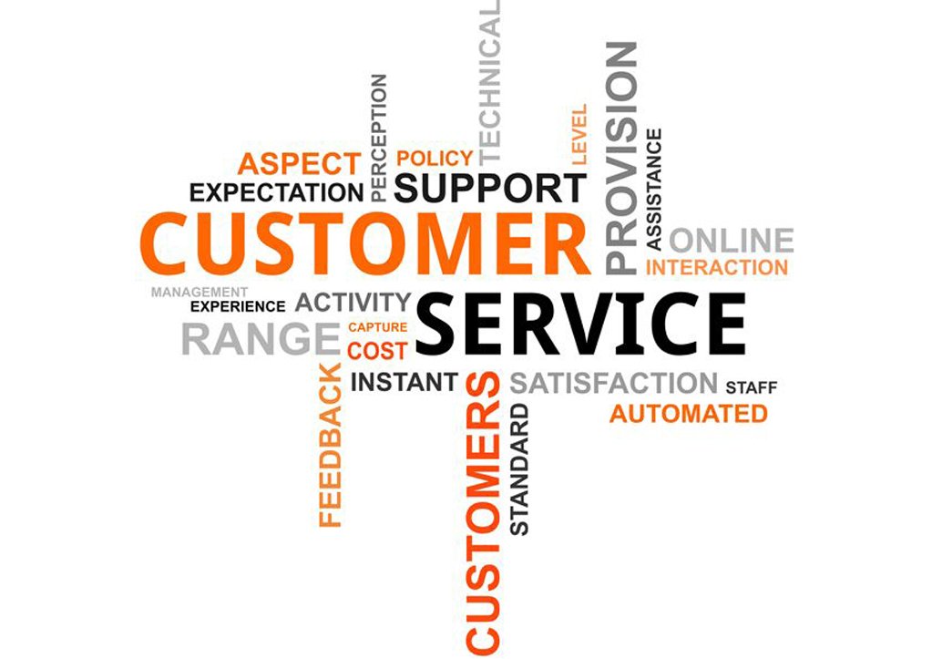 Customer service focus word cloud